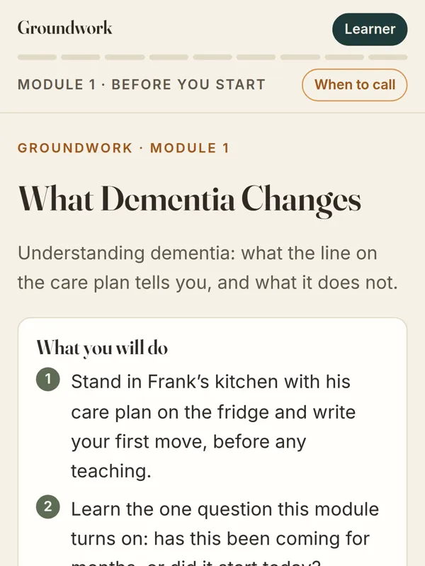 Groundwork on a phone: Module 1, What Dementia Changes, with the list of what the caregiver will do, starting in Frank's kitchen with his care plan on the fridge