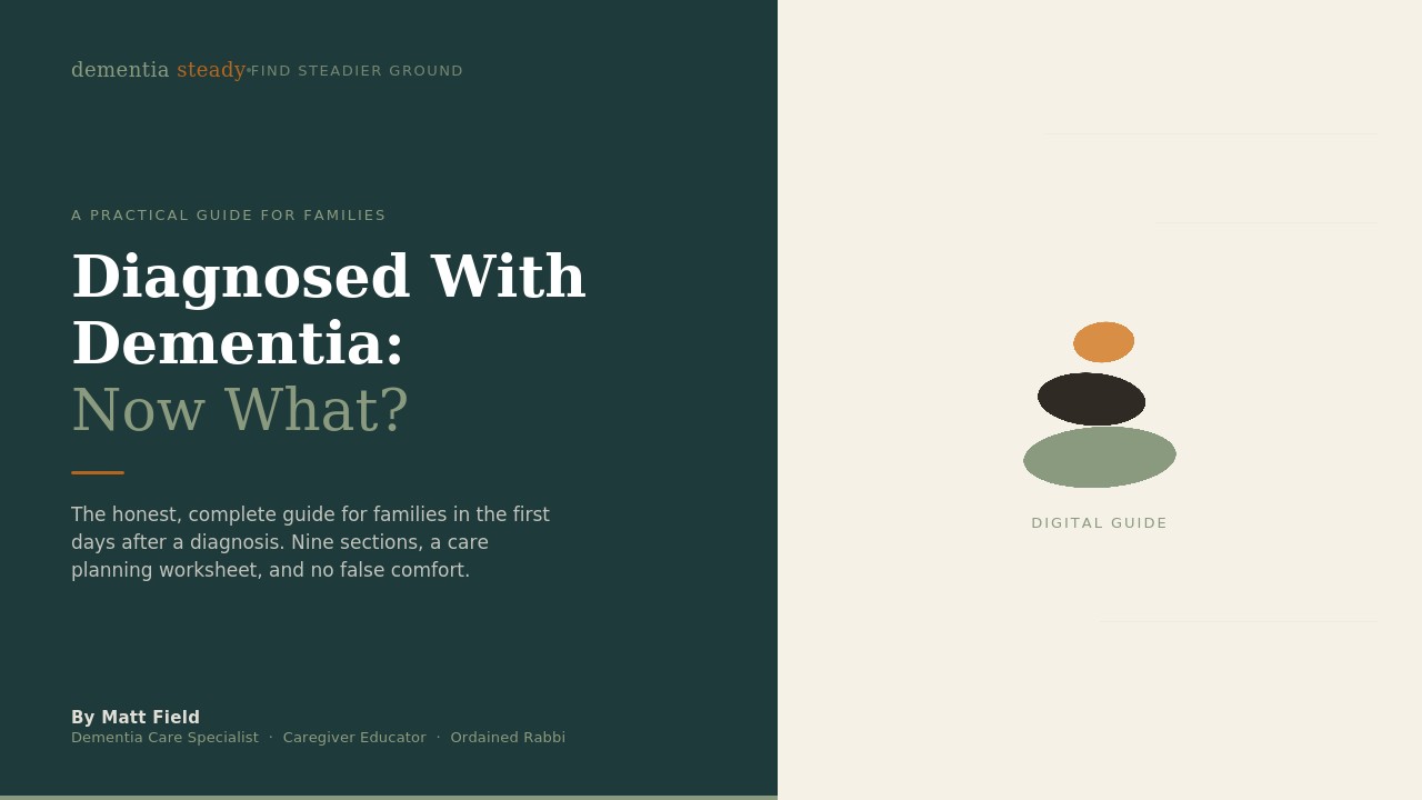 Diagnosed With Dementia: Now What? guide cover
